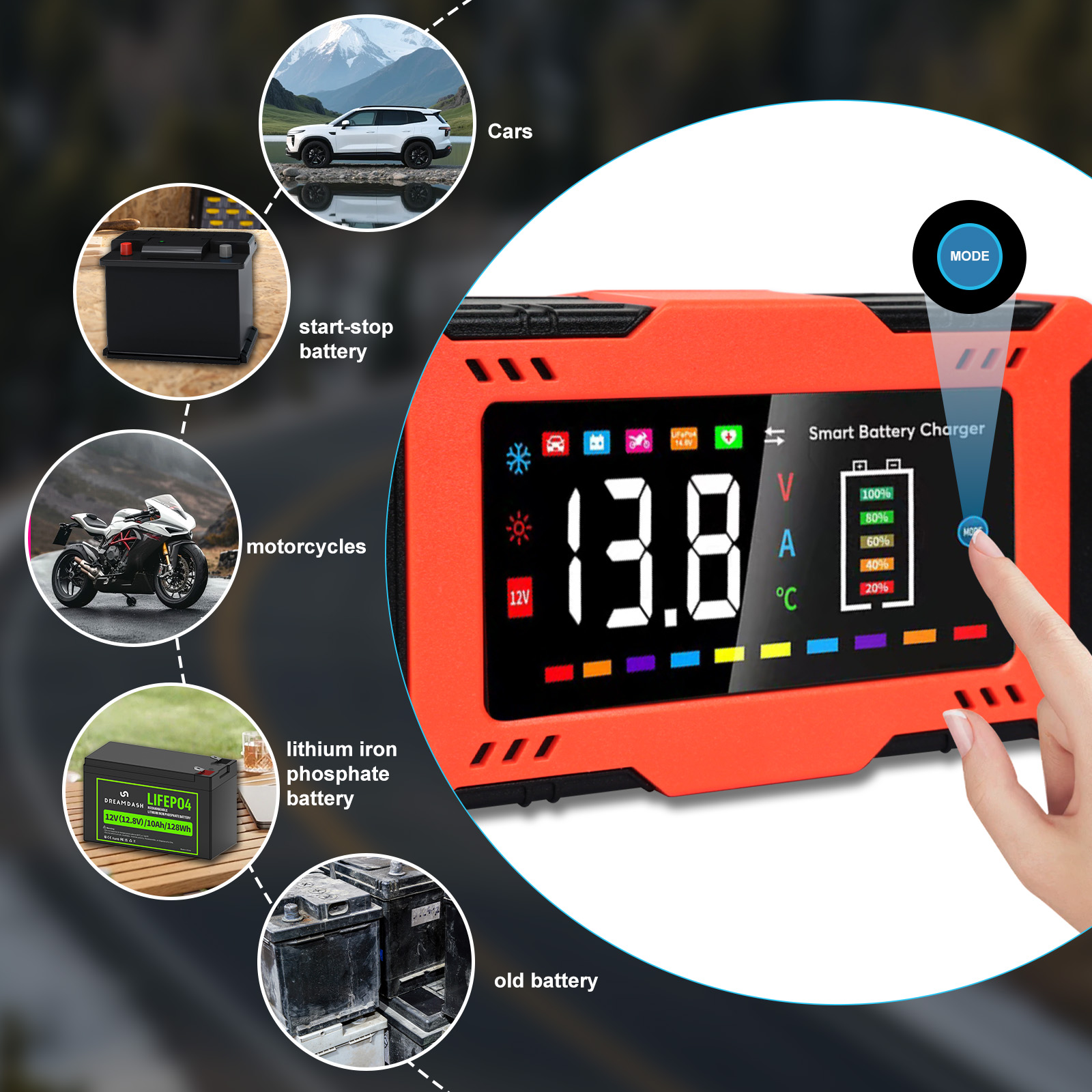 Умное зарядное устройство для  – обзор и цена Lifepo4 Battery Charger Smart Automatic