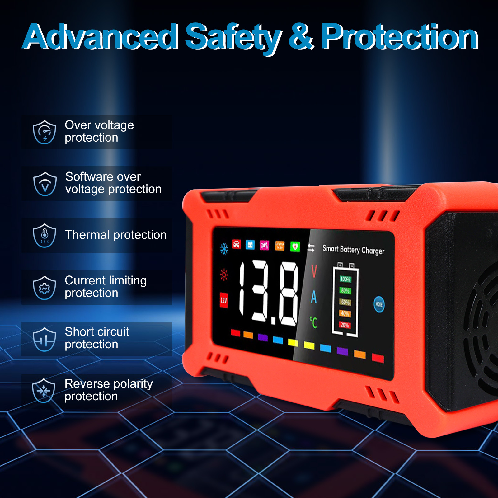 Умное зарядное устройство для  – обзор и цена Lifepo4 Battery Charger Smart Automatic