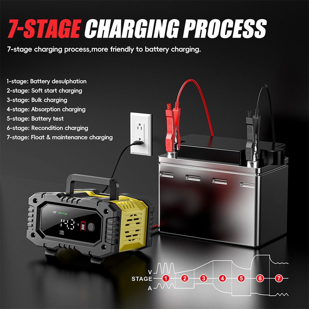 FOXSUR 12 В 24 В автомобильное – обзор и цена Lifepo4 Battery Charger Smart Automatic