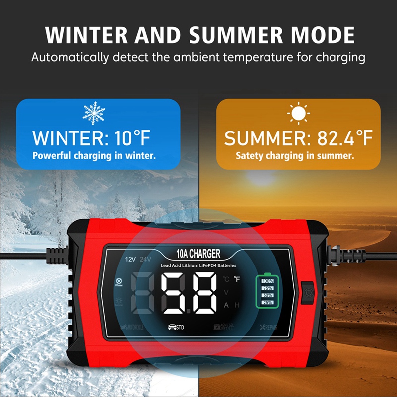 Автоматическая зарядка 10А для – обзор и цена Lifepo4 Battery Charger Smart Automatic