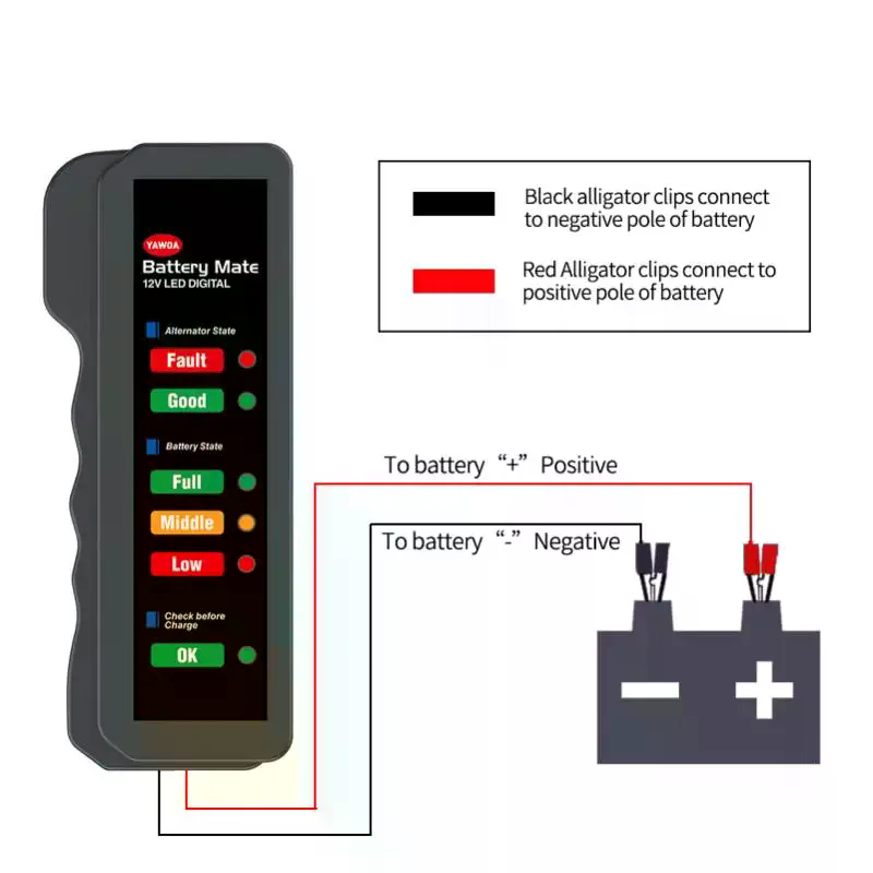 Компактный тестер автомобильны – обзор и цена Alternator Tester Digital Diagnostic Tool