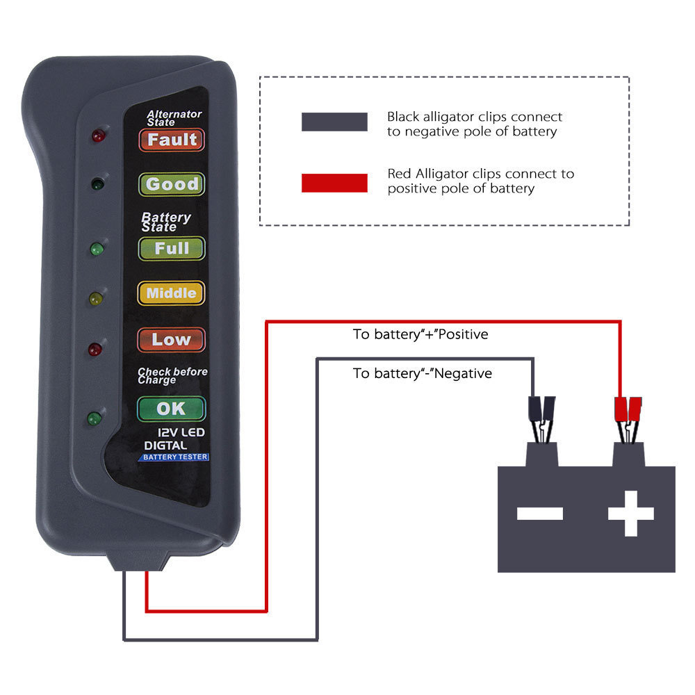 Цифровой тестер автомобильных  – обзор и цена Alternator Tester Digital Diagnostic Tool