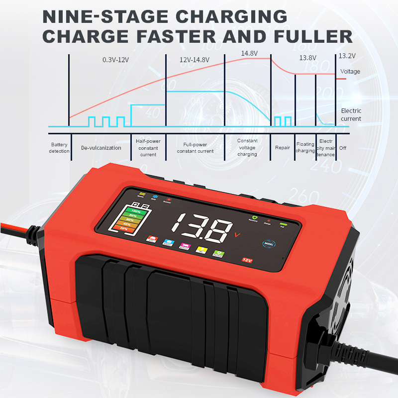 Умное зарядное устройство Pro  – обзор и цена Lifepo4 Battery Charger Smart Automatic