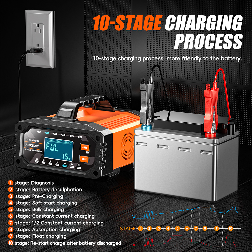 Портативное зарядное устройств – обзор и цена Smart Car Battery Charger 12V 24V 20A