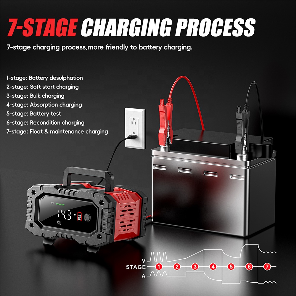Зарядное устройство для автомо – обзор и цена Smart Car Battery Charger 12V 24V 20A
