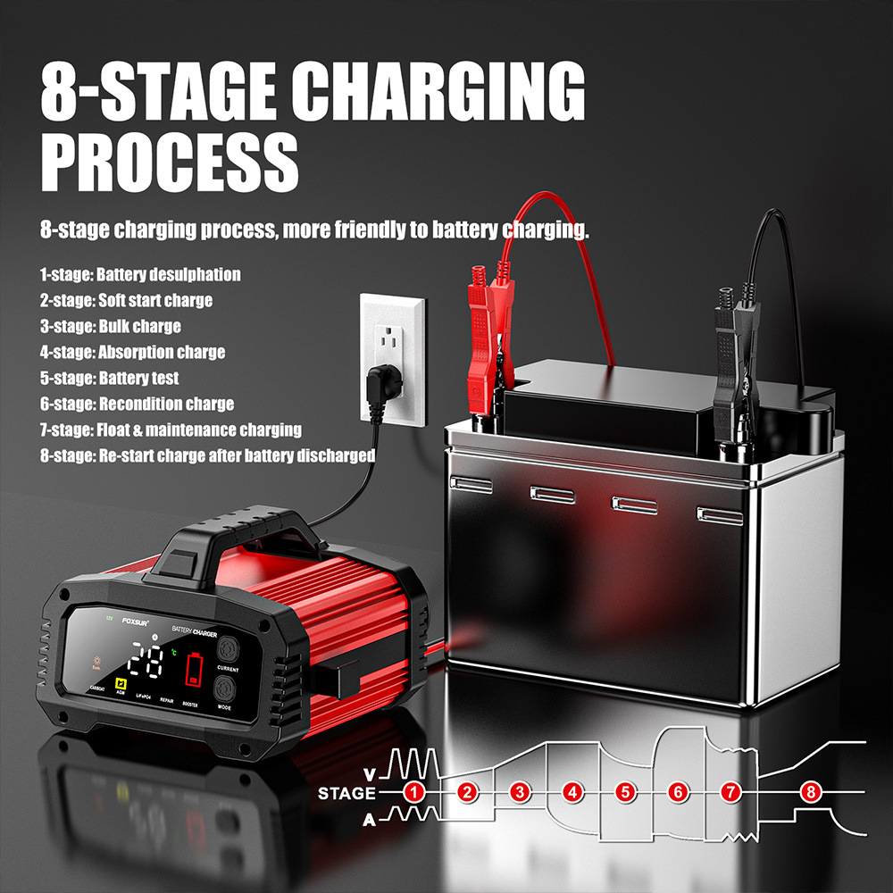 Зарядное устройство FOXSUR 20A – обзор и цена Smart Car Battery Charger 12V 24V 20A