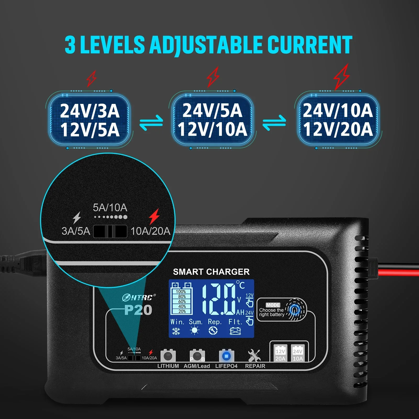 Умное зарядное устройство-подд – обзор и цена Smart Car Battery Charger 12V 24V 20A