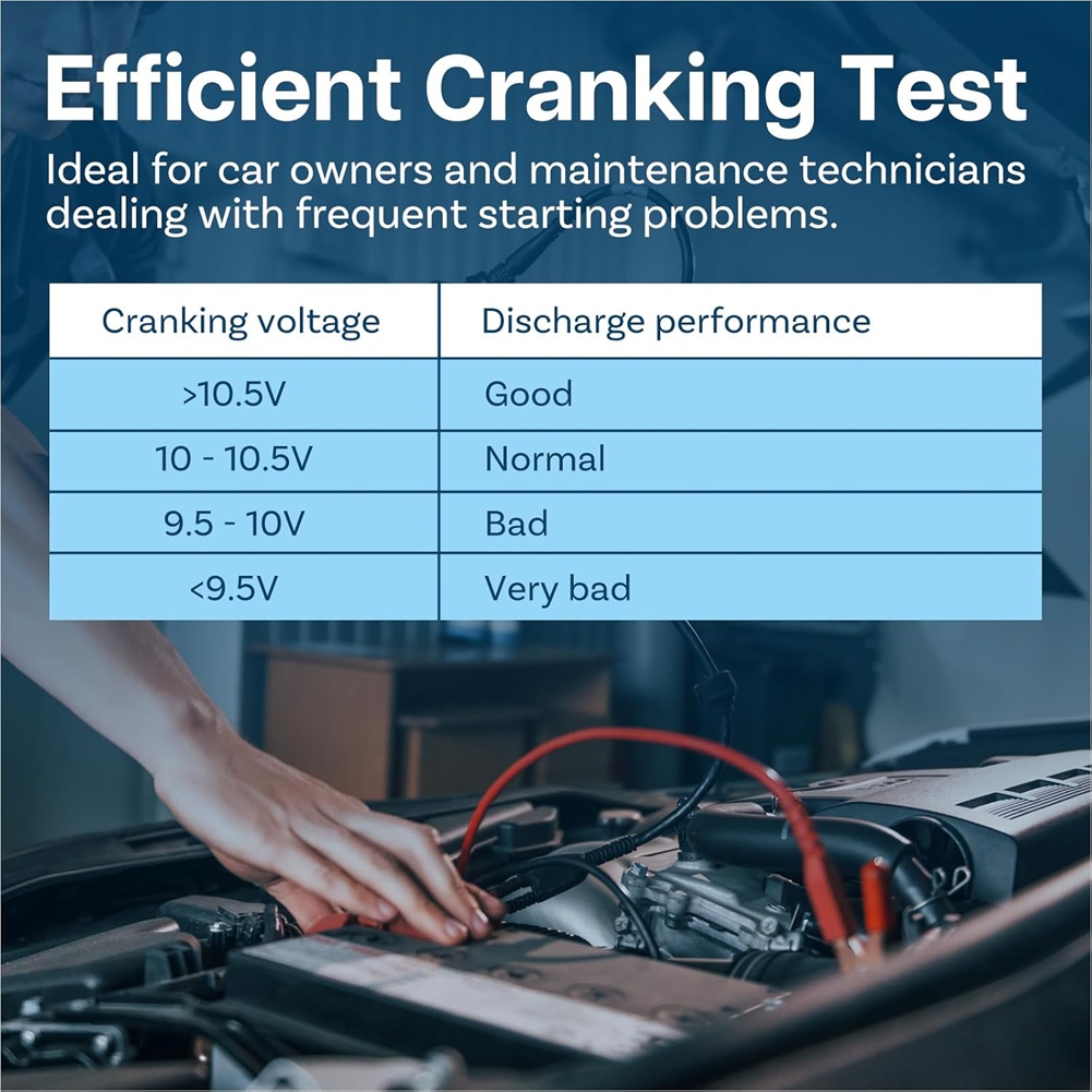 Тестер автомобильных аккумулят – обзор и цена Alternator Tester Digital Diagnostic Tool